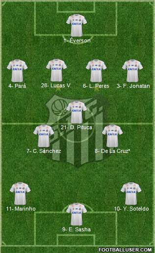 Santos FC Formation 2020