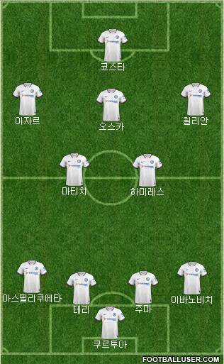 Chelsea Formation 2020