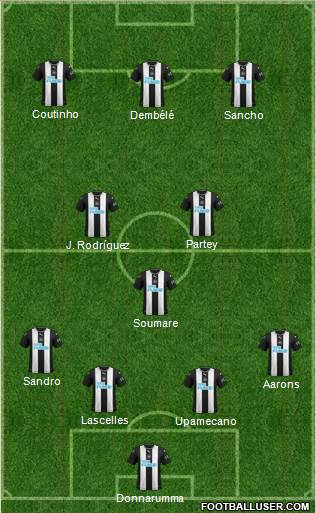 Newcastle United Formation 2020