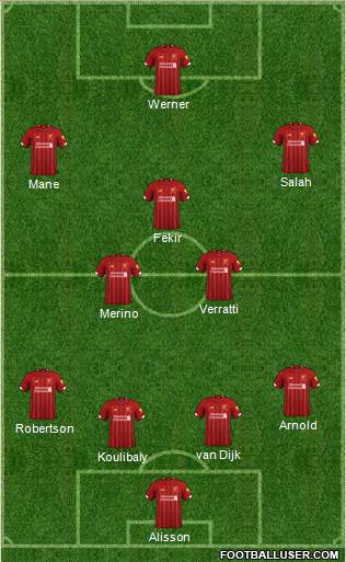 Liverpool Formation 2020