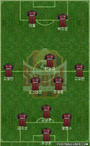 FC Seoul Formation 2020