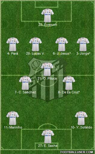 Santos FC Formation 2020