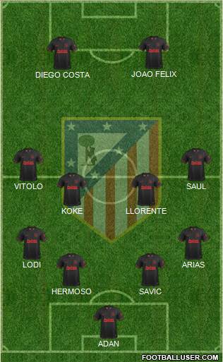 C. Atlético Madrid S.A.D. Formation 2020