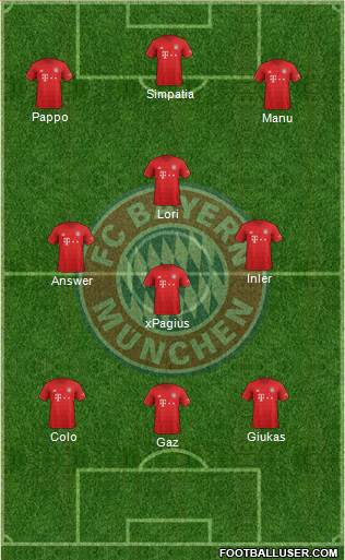 FC Bayern München Formation 2020