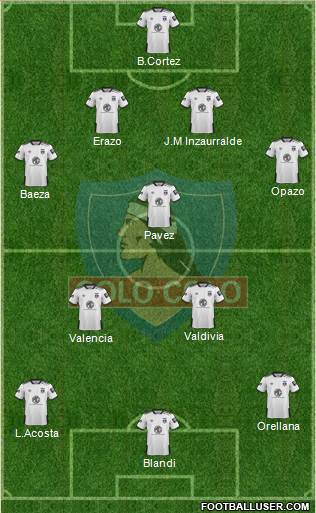 CSD Colo Colo Formation 2020