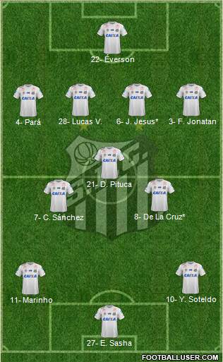 Santos FC Formation 2020