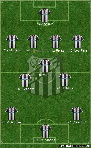 Santos FC Formation 2020