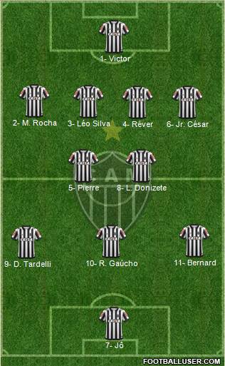 C Atlético Mineiro Formation 2020