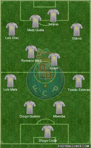 Futebol Clube do Porto - SAD Formation 2020