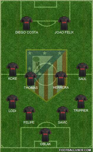 C. Atlético Madrid S.A.D. Formation 2020