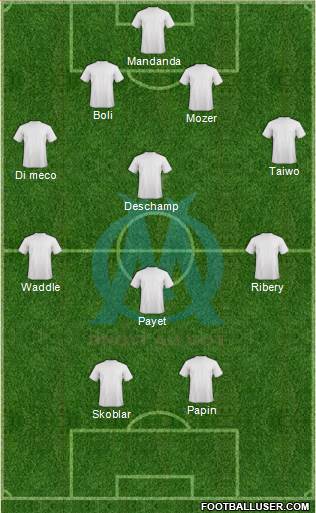 Olympique de Marseille Formation 2020