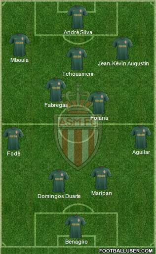 AS Monaco FC Formation 2020