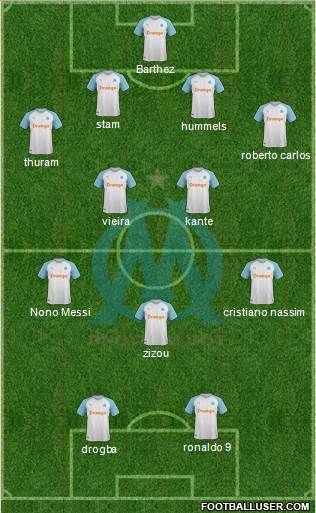 Olympique de Marseille Formation 2020