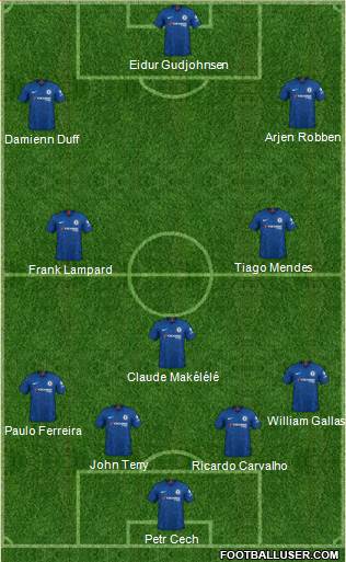 Chelsea Formation 2020