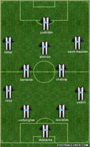 Newcastle United Formation 2020