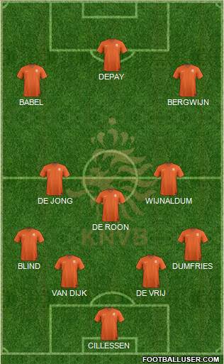 Holland Formation 2020