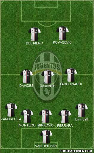 Juventus 5-3-2 formación de fútbol