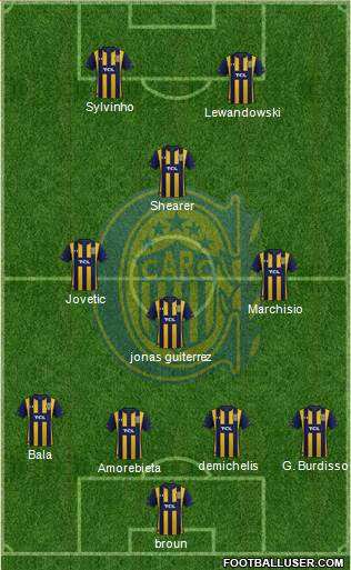 Rosario Central Formation 2020