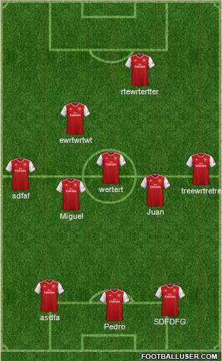 Arsenal Formation 2020