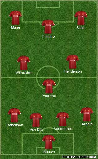 Liverpool Formation 2020