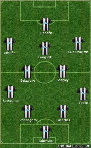 Newcastle United Formation 2020