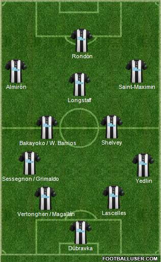 Newcastle United Formation 2020