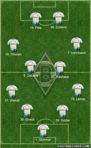 Borussia Mönchengladbach Formation 2020