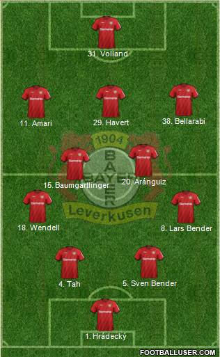 Bayer 04 Leverkusen Formation 2020