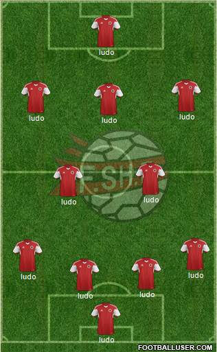 Albania Formation 2020