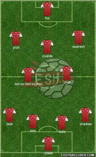 Albania Formation 2020