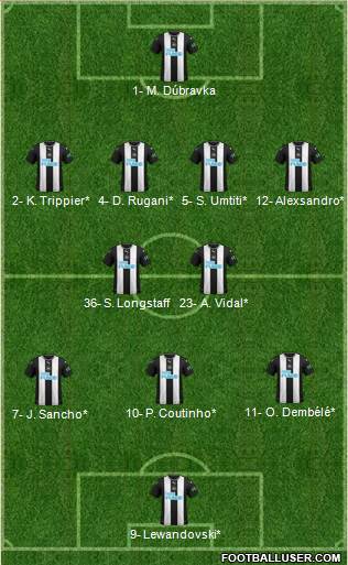 Newcastle United Formation 2020