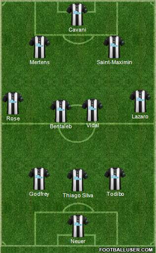 Newcastle United Formation 2020