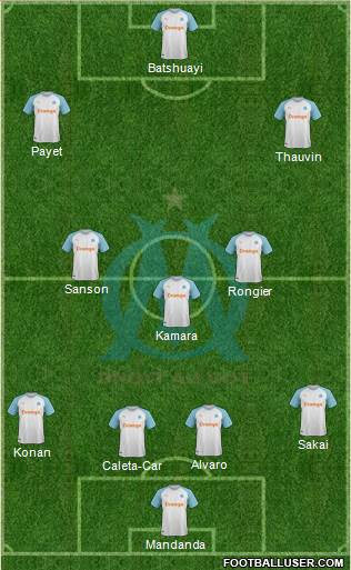 Olympique de Marseille Formation 2020