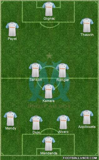 Olympique de Marseille Formation 2020