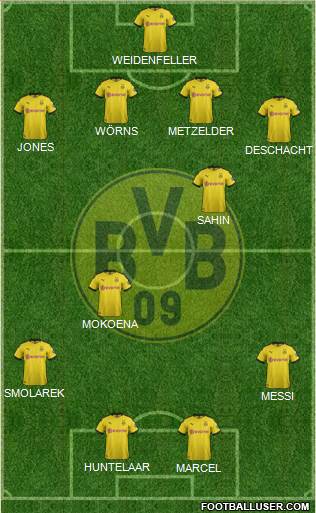 Borussia Dortmund Formation 2020