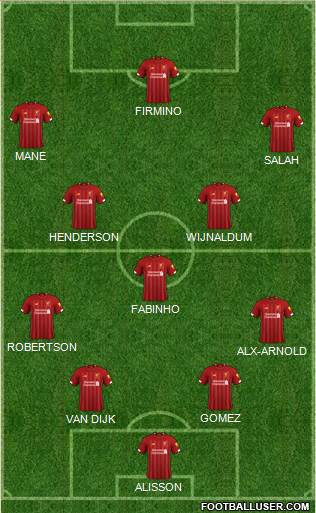 Liverpool Formation 2020