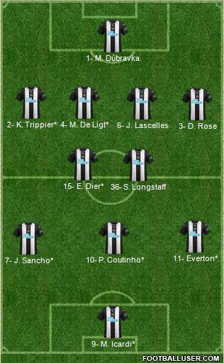 Newcastle United Formation 2020