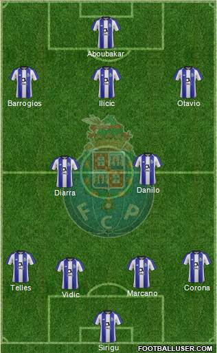 Futebol Clube do Porto - SAD Formation 2020