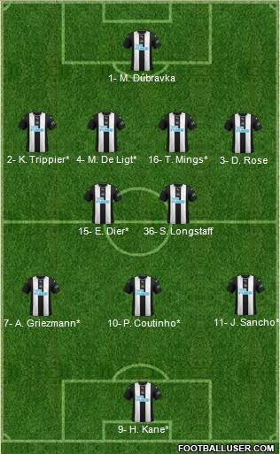 Newcastle United Formation 2020