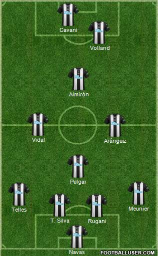 Newcastle United Formation 2020