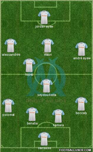 Olympique de Marseille Formation 2020