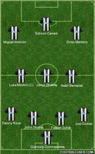 Newcastle United Formation 2020