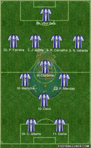 Futebol Clube do Porto - SAD Formation 2020