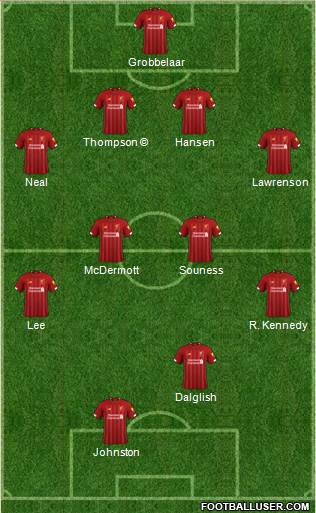 Liverpool Formation 2020