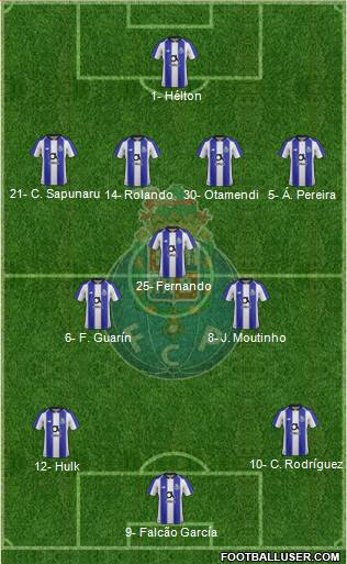 Futebol Clube do Porto - SAD Formation 2020