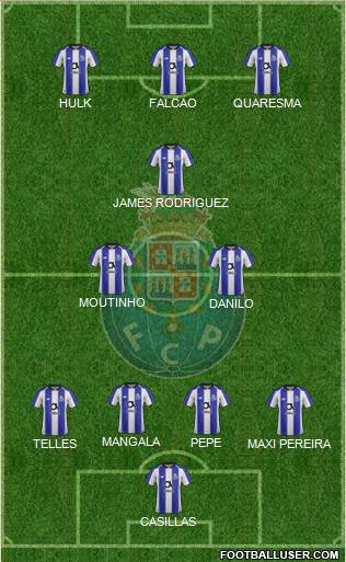 Futebol Clube do Porto - SAD Formation 2020