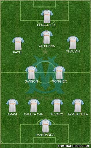 Olympique de Marseille Formation 2020