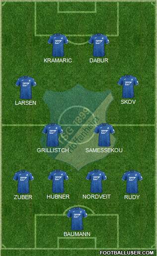 TSG 1899 Hoffenheim Formation 2020