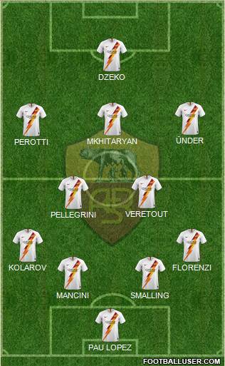 AS Roma Formation 2020