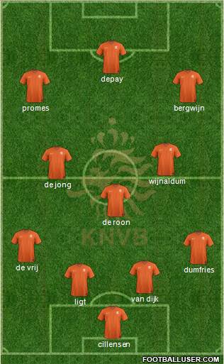 Holland Formation 2020